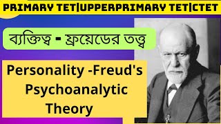 V77Freuds Personality TheoryFreuds Psychoanalytic TheoryPrimarytetpedagogy [upl. by Ramunni]