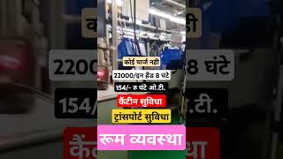 New Job Vacancy  Jobs In Automobile  Manufacturing Company Job  Job Vacancy [upl. by Yffat]