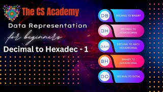 Decimal to Hexadecimal By Sabihuddin Ahmed [upl. by Aitam355]