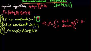 Microcanonical ensemble Stat Mech 5 [upl. by Rehpotirhc]