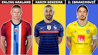 Comparison Haaland vs Benzema vs Ibrahimovic 2024 [upl. by Rodi]