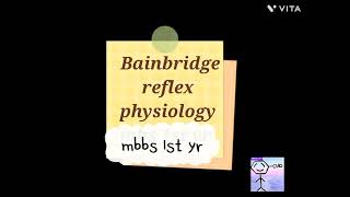 Bainbridge reflex  physiology  1st yr mbbs  Medichann [upl. by Oile]