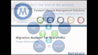 SharePoint Migration Tools 2012  Metalogix [upl. by Kalasky]