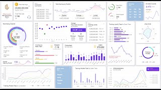 Excel Sales Performance Metrics Dashboard  Tutorial 1 [upl. by Lahsram]