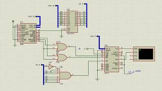 USART Serial Communication Interface 8251 [upl. by Nidroj]