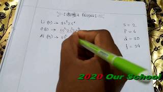 মৌলের ইলেকট্রন বিন্যাস electron binnas class 910 Chemistry class 910 [upl. by Nay]