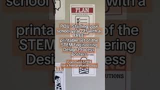 FREE Engineering Design Posters STEM [upl. by Einahpetse328]