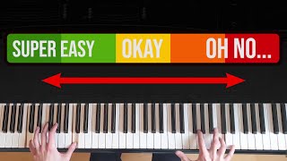 Chopin Etudes RANKED By Difficulty Tier List Opus 10 [upl. by Leboff445]