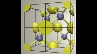 Crystal structure of Zinc Blende Sphalerite [upl. by Eiramanna508]