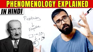 Phenomenology Made Easy  Phenomenology for beginners in Hindi [upl. by Evad553]