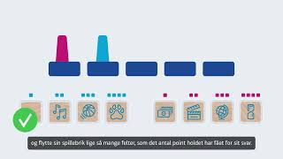 How To Play BEZZERWIZZER Original DANISH [upl. by Sadye]