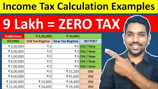 Income Tax Calculation between ₹3 Lakh to ₹20 Lakh  ZERO Tax up to 9 Lakh Income Hindi [upl. by Nrubua362]