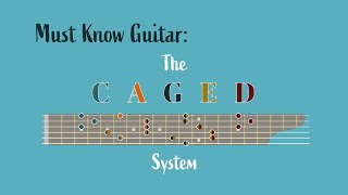 Must Know Guitar the CAGED System [upl. by Vashti748]