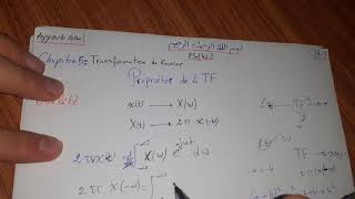 Dualité et Multiplication Transformation de fourier [upl. by Akimak]