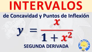 Función Creciente decreciente máximos y mínimos relativos concavidad punto de inflexión [upl. by Klute]