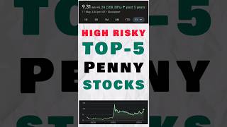 Penny Stocks to Buy Now pennyshare pennystock pennystocks2024 [upl. by Faxon916]