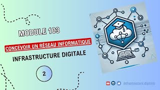 M103 Concevoir un réseau informatique infrastructure Digitale  Partie 2 [upl. by Calv]