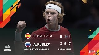 Rublev vs Bautista  SPAIN vs RUSSIA  Match 1 Group B Highlights [upl. by Penoyer]