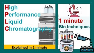 Unlocking the Secrets of HPLC Analytical Chemistry at Its Finest 🌟🔬 HPLC HighPerformance Liquid Chromatography  The Powerhouse of Separation and Analysis 💧🧪 👉 What is an HPLC An HPLC is a chromatographic marvel that separates compounds using liquid at high pressure and solid packed inside the column By harnessing properties like size polarity and chemistry it isolates them Detecting separated components produces a chromatogram a visual gem of analysis 🔬 How Do You Use HPLC [upl. by Chew505]