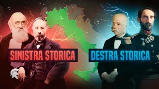 DESTRA STORICA e SINISTRA STORICA in Italia [upl. by Agueda]