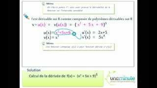 Dérivée dune Composée  Une Minute Pour Comprendre  TS  TES  1 [upl. by Ayyn]