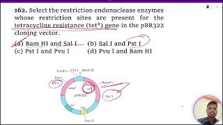 Select the restriction endonuclease enzymes whose restriction sites are present for the tetracycline [upl. by Wauters]