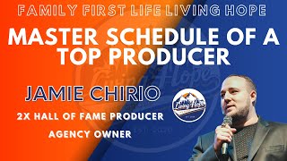 Master Schedule Of A Top Producer [upl. by Walker]