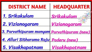 AP NEW DISTRICTS AND HEADQUARTERS LIST IN ENGLISH 2022  AP NEW DISTRICTS FORMATION IN ENGLISH 2022 [upl. by Arlana]