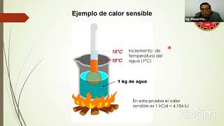 Calderas industriales uso del vapor en hospitales [upl. by Stoll]