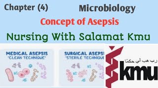 Concept of Asepsis microbiology unit lV Part l lecture in pashto [upl. by Woodhouse]