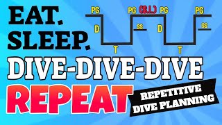 Learn PADI RDP tables the easy way Repetitive Dive Planning [upl. by Novets87]