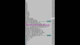 Nifty Futures Orderflow amp Market Profile  Live Chart September 20 2024 [upl. by Samuelson578]