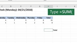 How to use the SUM function in Microsoft Excel [upl. by Sivat89]