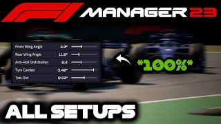 All Optimal Setups  F1 Manager 23 [upl. by Acissey]