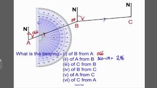 Bearings 1 GCSE Higher Maths Tutorial 21 [upl. by Damicke89]