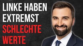 Freiheitsdiät  Erfolgsrezepte für eine fitte Schweiz  Olivier Kessler Liberales Institut [upl. by Carin91]