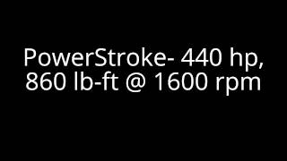 2015 Duramax vs 2015 PowerStroke [upl. by Kellda]