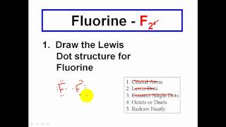 Drawing Lewis Dot Structures for Covalent Compounds [upl. by Concoff]