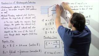 Magnetic Flux and Faradays Law of Electromagnetic Induction [upl. by Zaria206]