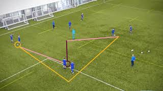 Overlap Passing Training Drill  Football Coaching  What It Takes [upl. by Norry711]