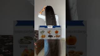 day730 best food for hair growth amp thickness hairgrowth hairgoals viralshorts youtubeshorts [upl. by Zoha]