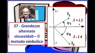 Carlo Fierro 27 Grandezze alternate sinusoidali Il metodo simbolico [upl. by Savell]