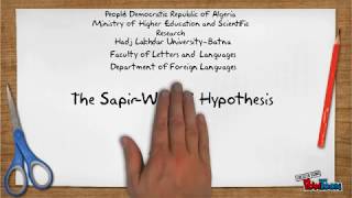 The Sapir Whorf Hypothesis [upl. by Lillie]