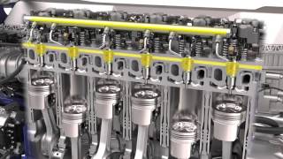 Volvo Trucks – CommonRail Fuel System [upl. by Oflodur]