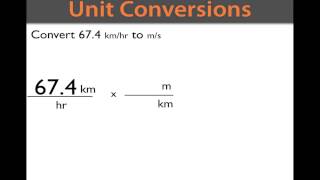 How to convert Kmhr to ms [upl. by Akemehc]