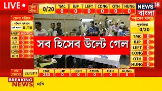 Panchayat Election Result Live আজ পঞ্চায়েত ভোটের ফলাফল উল্টে গেল সব হিসেব এখনই দেখুন Bangla News [upl. by Nuhsed388]