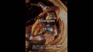 Scorpion vs Albedo  shorts vs edit anime [upl. by Nailuj]