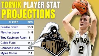 Purdue Basketballs Torvik Player Projections Are Out [upl. by Aneres]