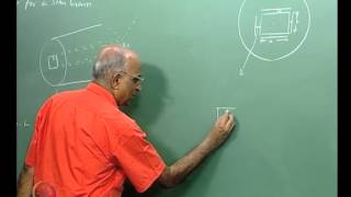 Mod01 Lec25 Burning Surface Area of Solid Propellant Grains [upl. by Allain]