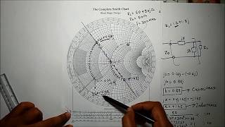 LC Matching L Section matching network problem solving using smith Chart by Dr Niraj Kumar VITCC [upl. by Jerold]